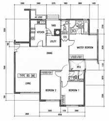 The Floravale (D22), Condominium #603927071